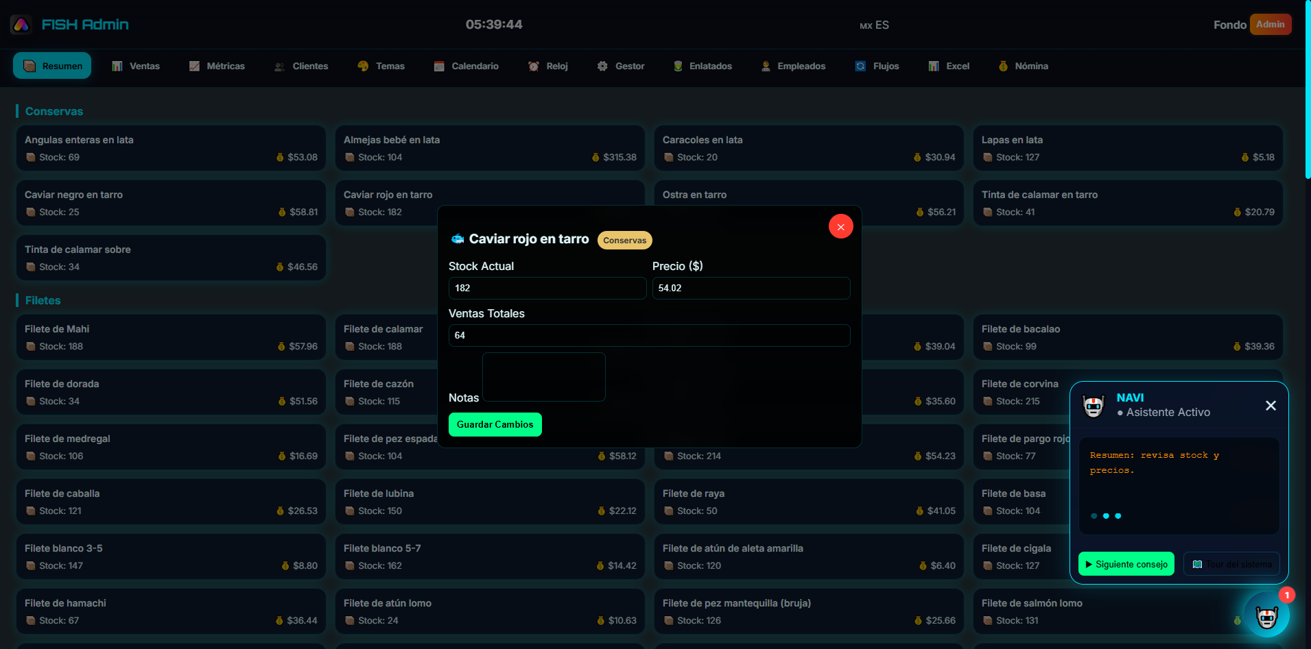 Resumen de Productos